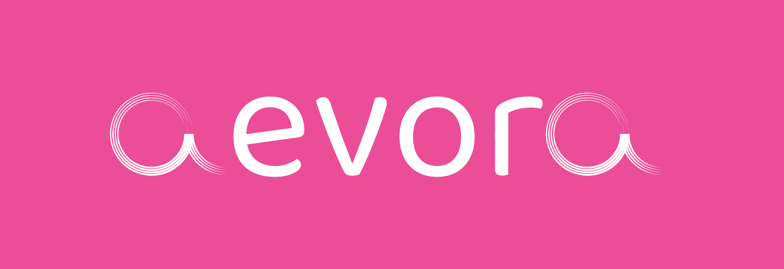 Aevora Period Kit